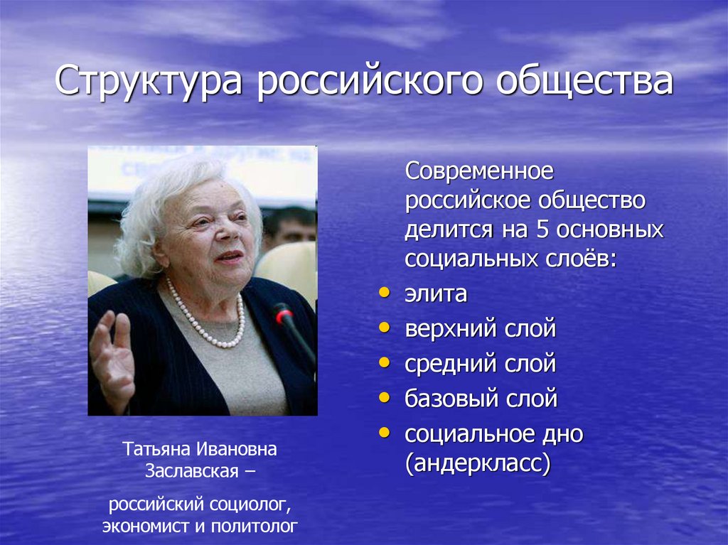 Структура российского общества