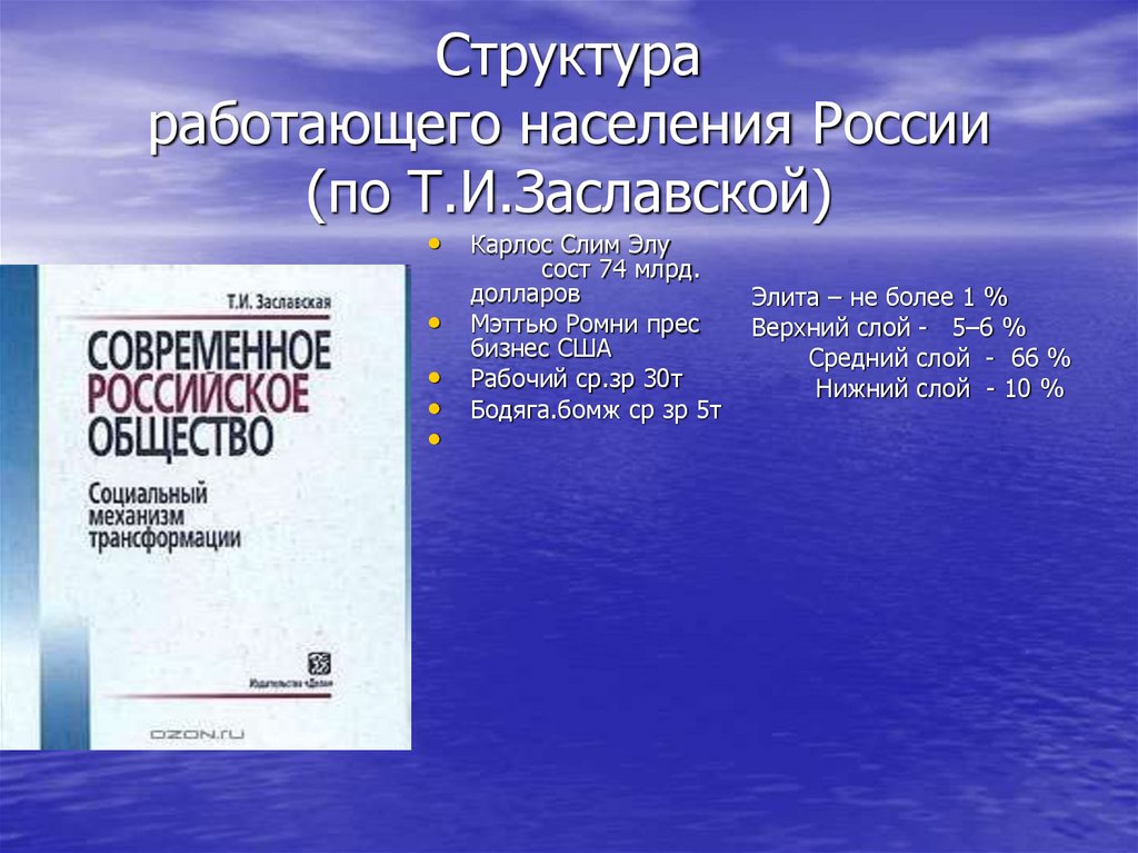 Структура работающего населения России (по Т.И.Заславской)
