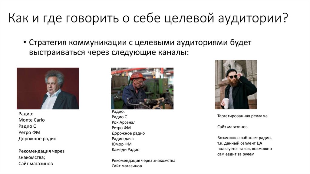 Как и где говорить о себе целевой аудитории?