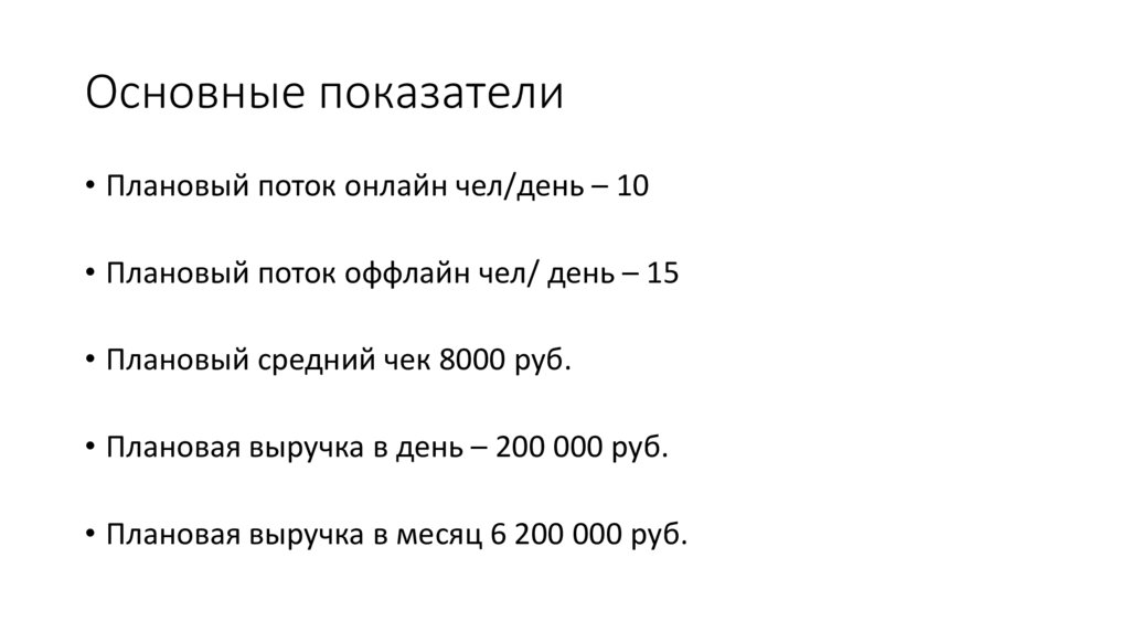 Основные показатели