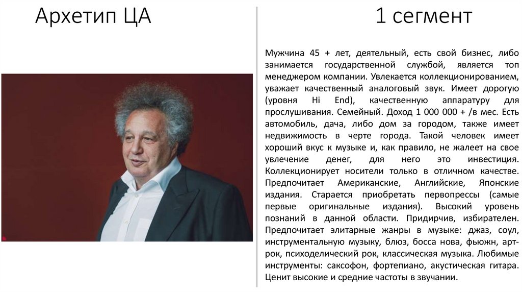 Архетип ЦА 1 сегмент