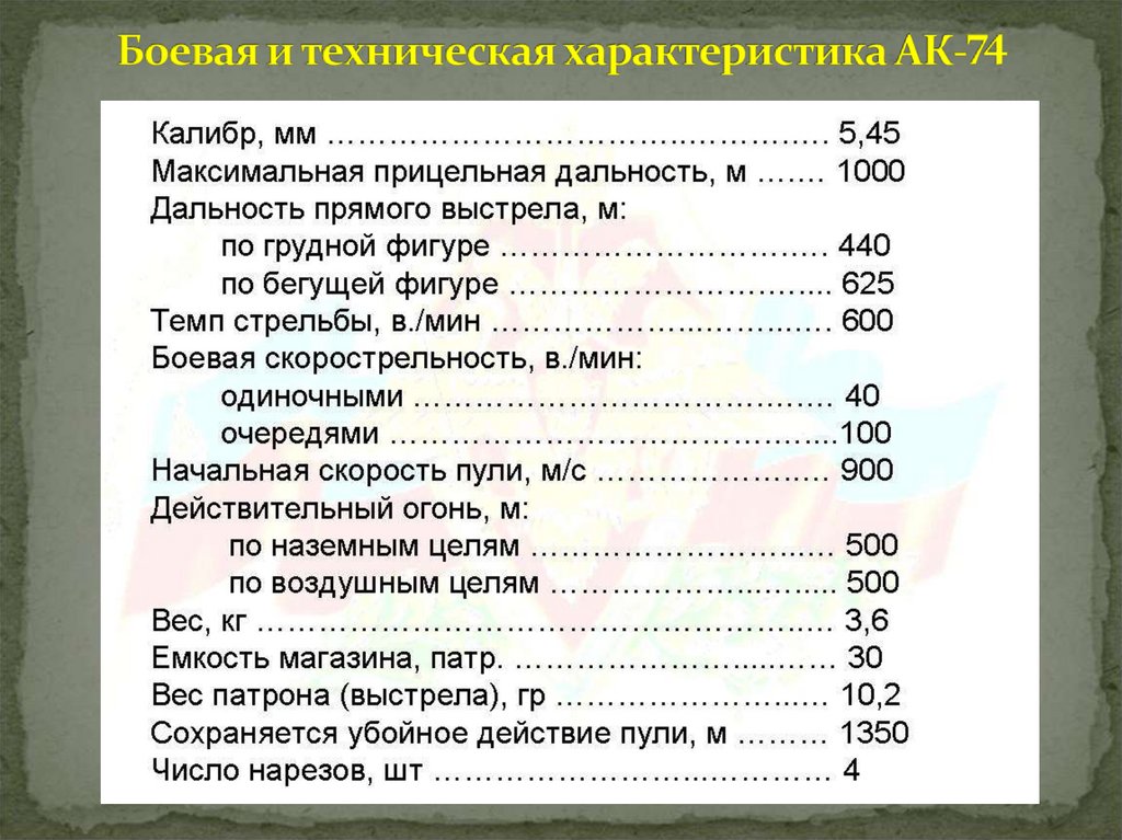 Боевая и техническая характеристика АК-74