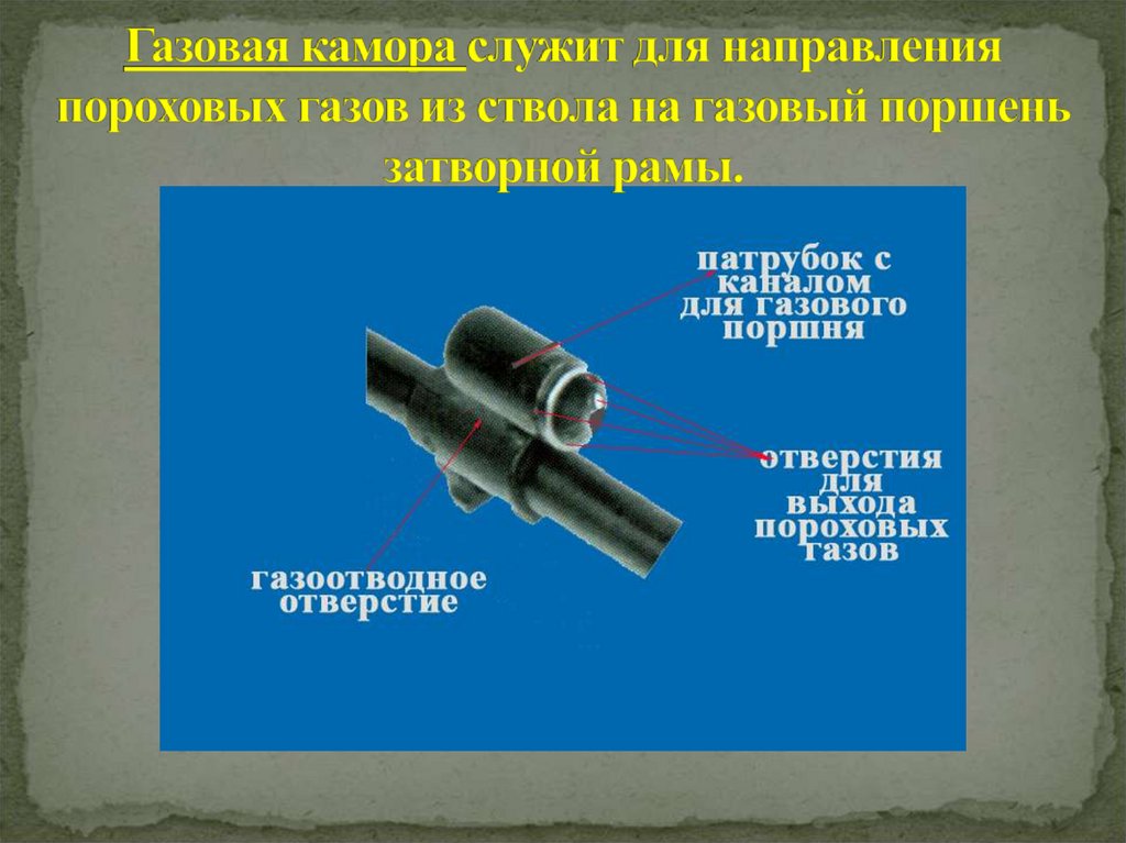 Газовая камора служит для направления пороховых газов из ствола на газовый поршень затворной рамы.