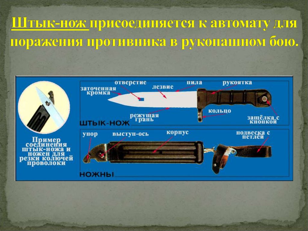Штык-нож присоединяется к автомату для поражения противника в рукопашном бою.