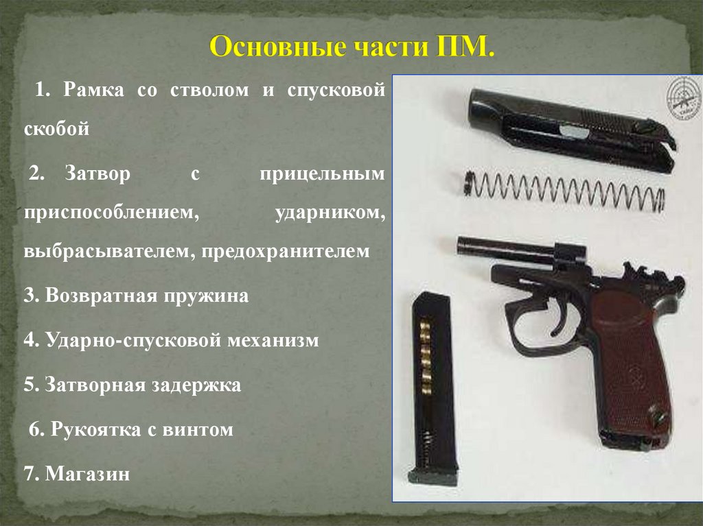 Основные части ПМ.