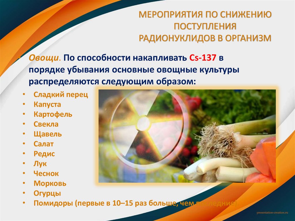 МЕРОПРИЯТИЯ ПО СНИЖЕНИЮ ПОСТУПЛЕНИЯ РАДИОНУКЛИДОВ В ОРГАНИЗМ