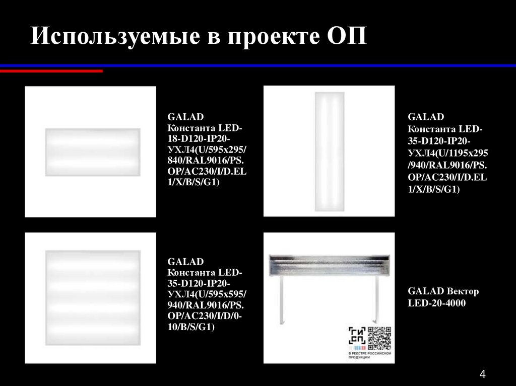 Используемые в проекте ОП