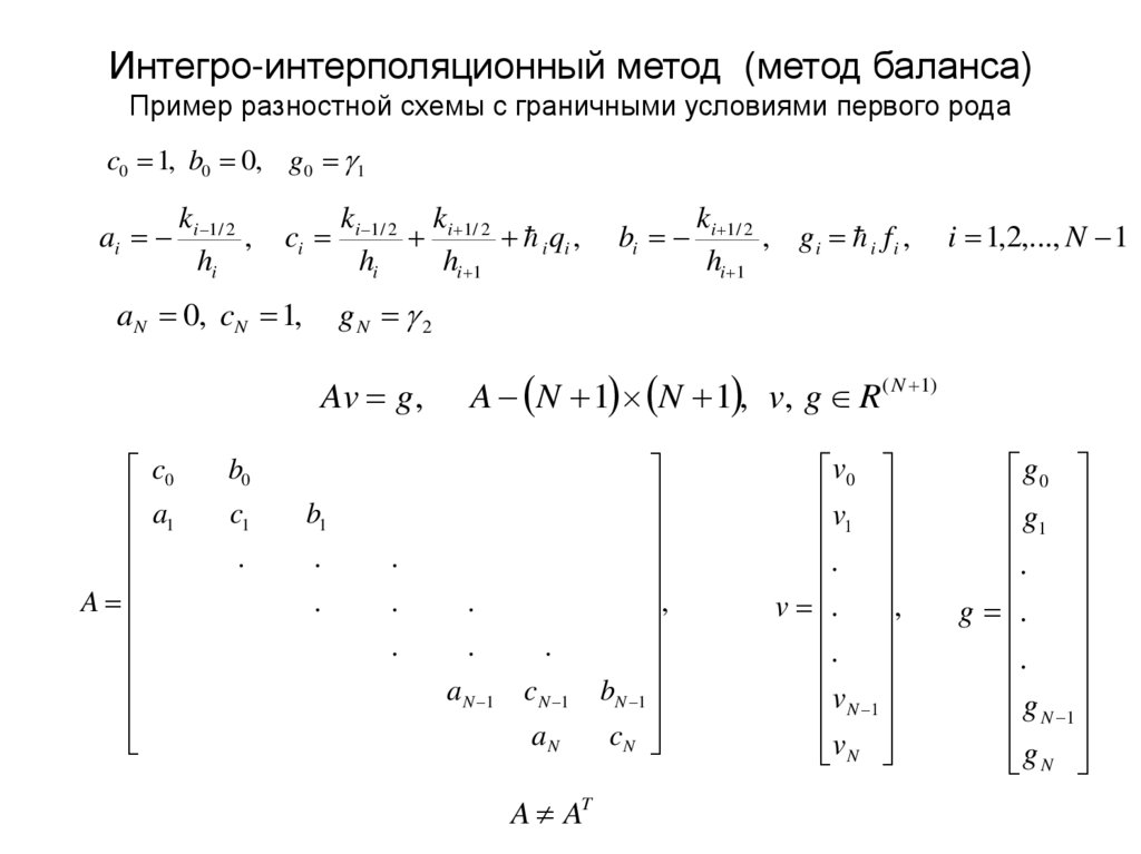 Интегро-интерполяционный метод (метод баланса) Пример разностной схемы с граничными условиями первого рода