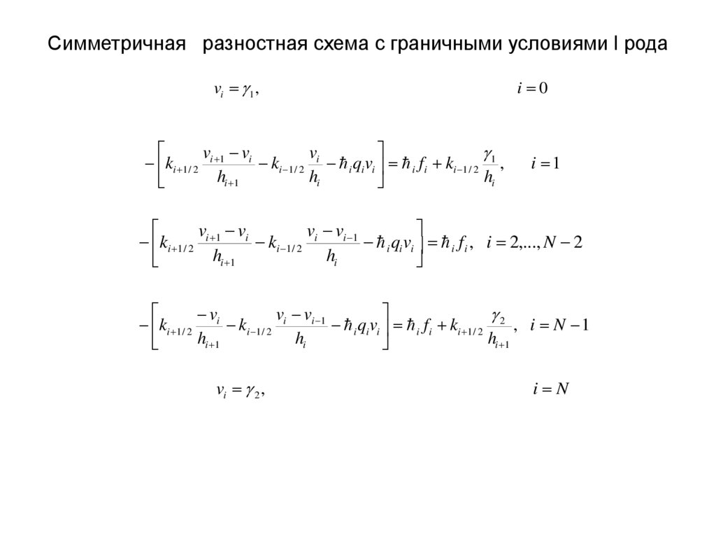 Симметричная разностная схема с граничными условиями I рода