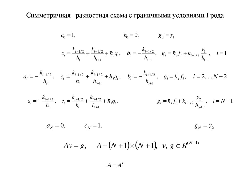 Симметричная разностная схема с граничными условиями I рода