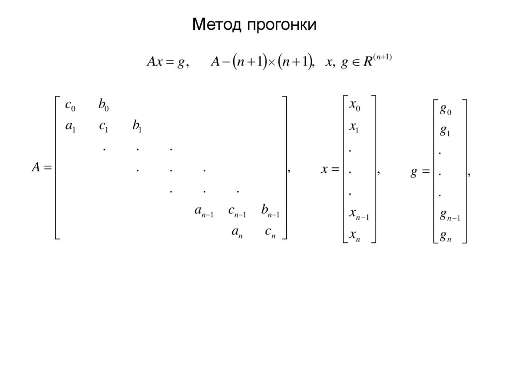 Метод прогонки