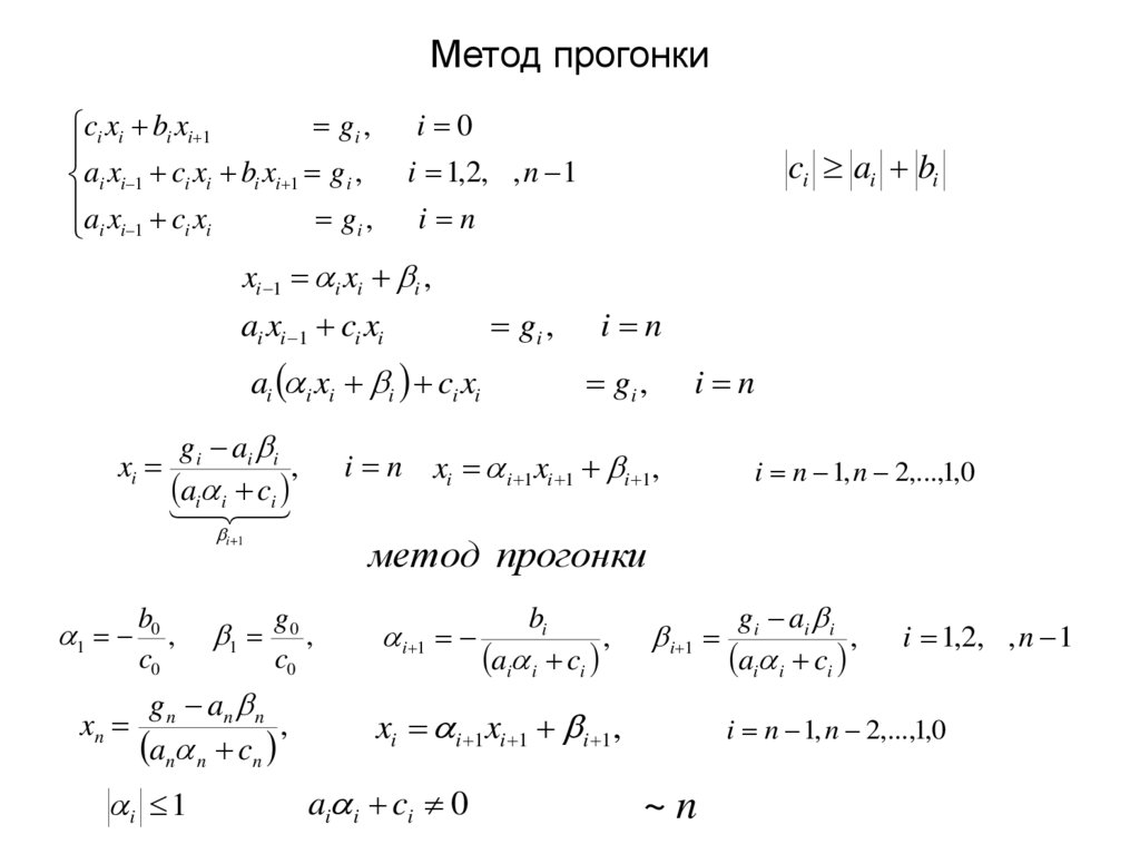 Метод прогонки