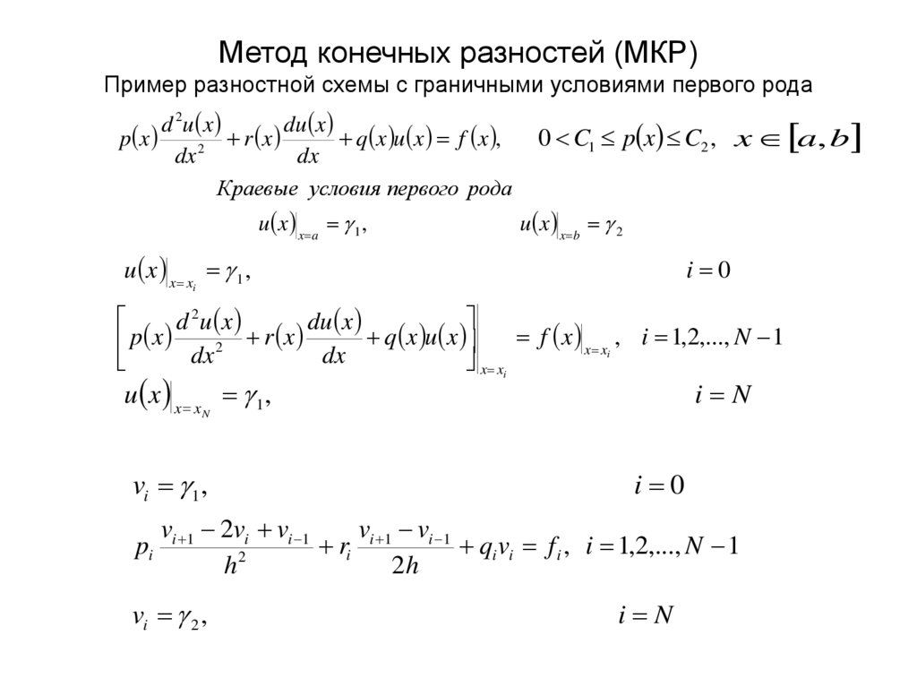 Метод конечных разностей (МКР) Пример разностной схемы с граничными условиями первого рода
