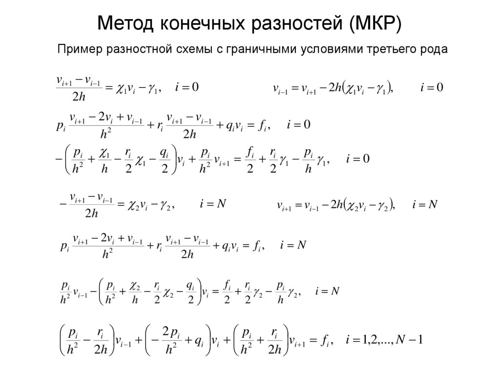 Метод конечных разностей (МКР) Пример разностной схемы с граничными условиями третьего рода