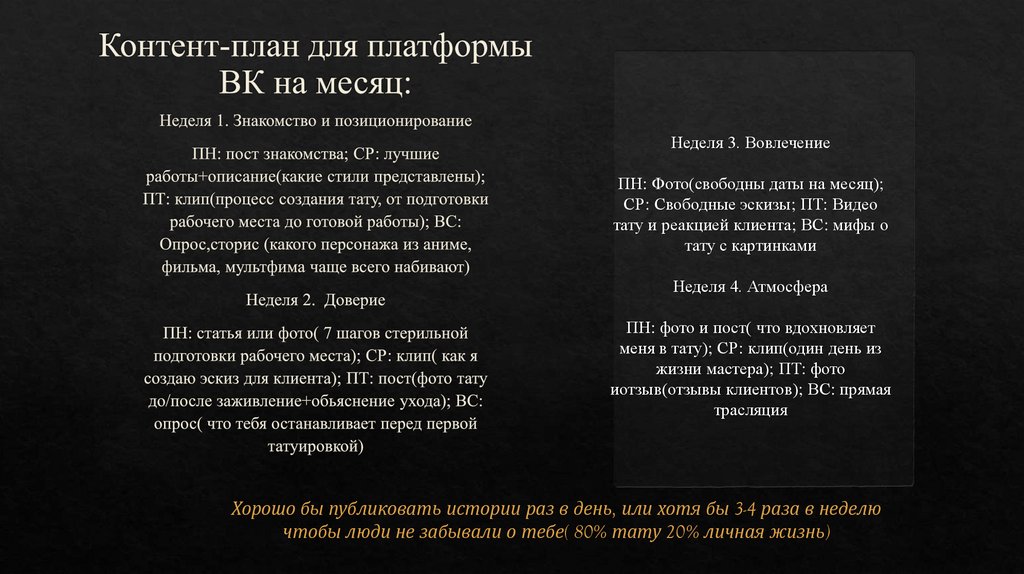 Контент-план для платформы ВК на месяц: