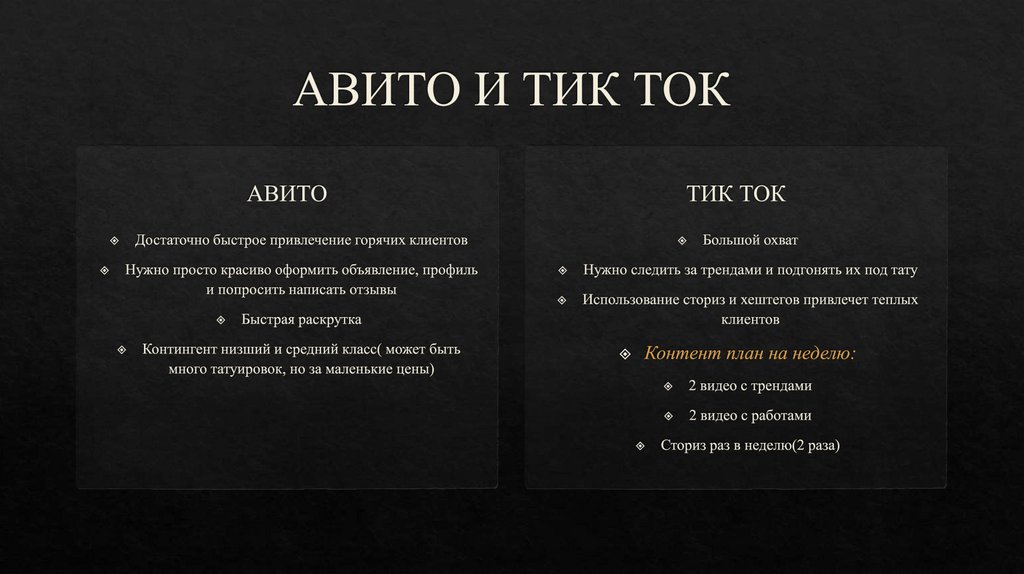 АВИТО И ТИК ТОК