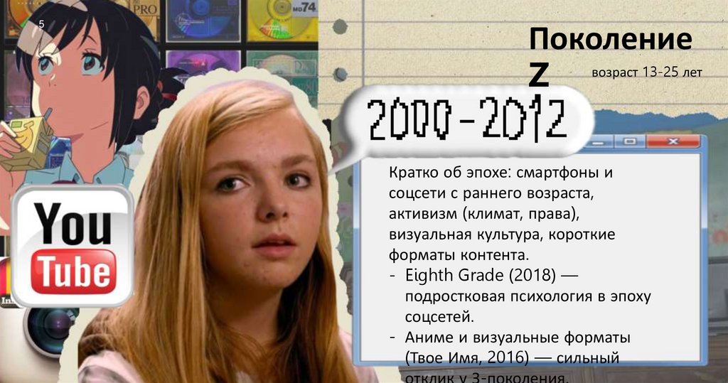 Поколение Z