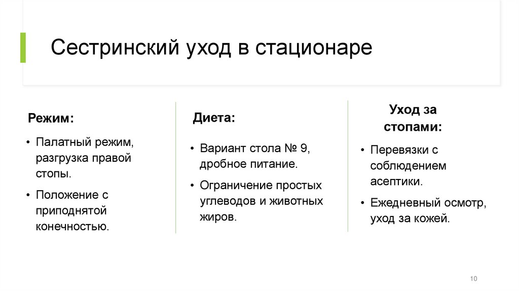Сестринский уход в стационаре