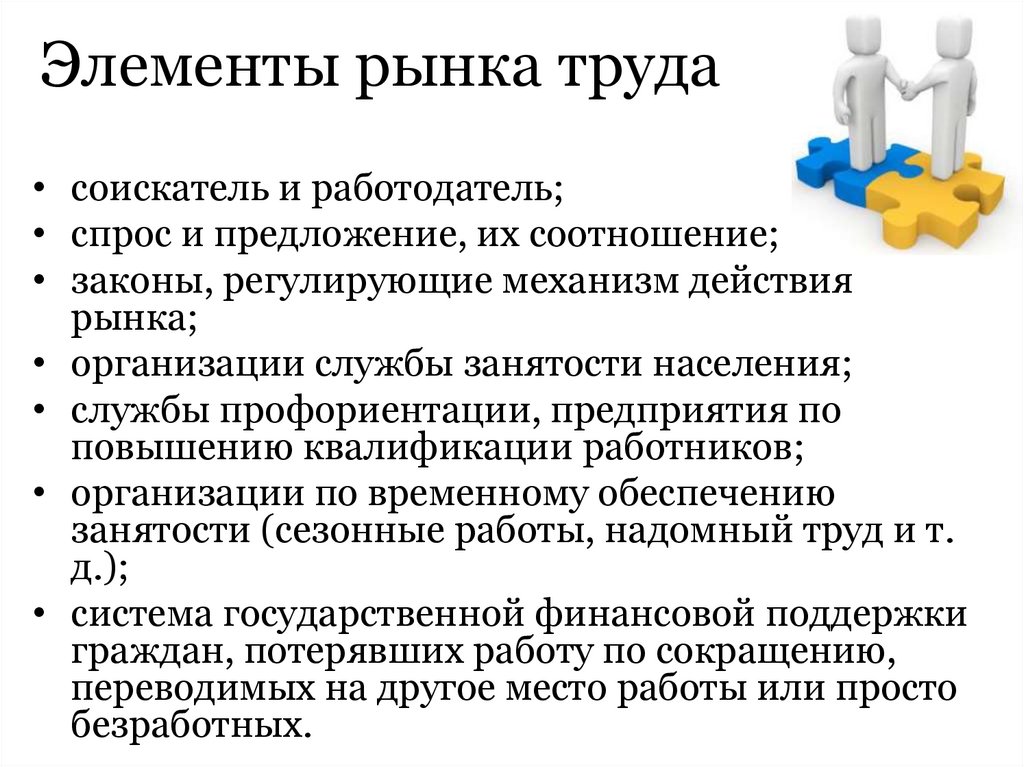 Элементы рынка труда