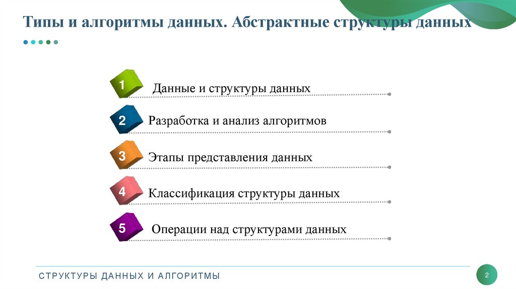 Типы и алгоритмы данных. Абстрактные структуры данных