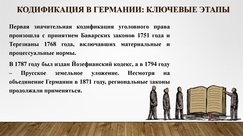 кодификация в Германии: ключевые этапы