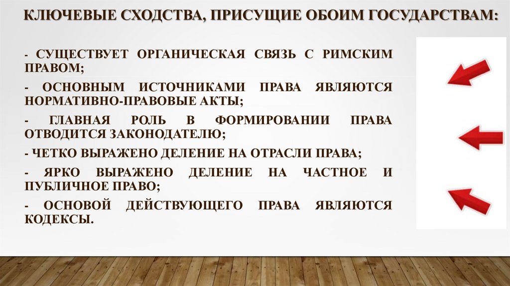 Ключевые сходства, присущие обоим государствам: