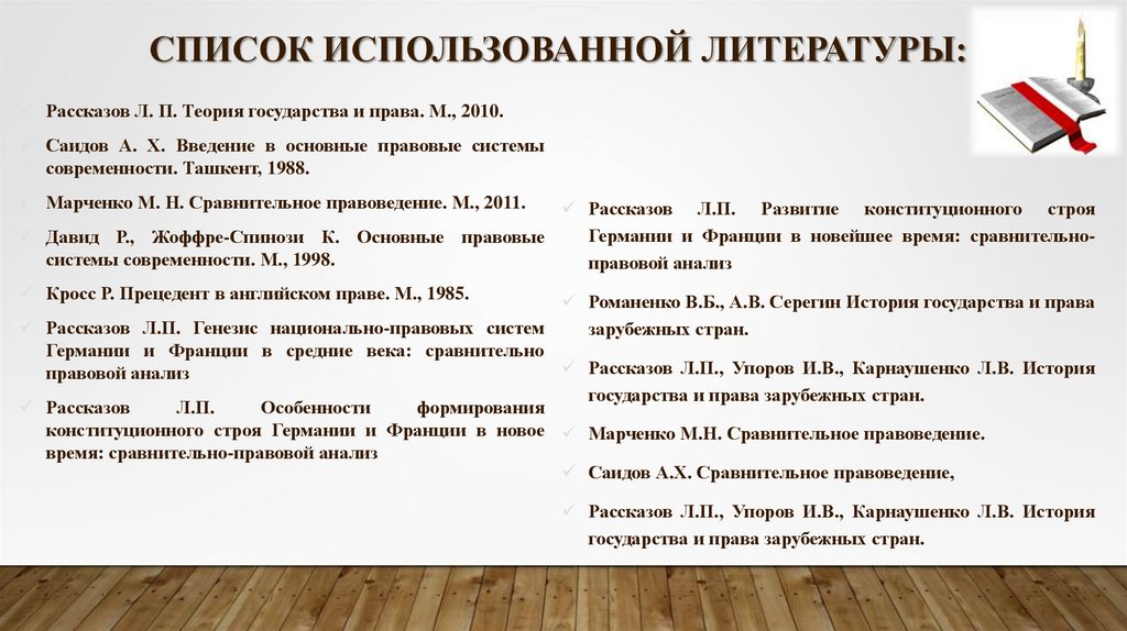 СПИСОК ИСПОЛЬЗОВАННОЙ ЛИТЕРАТУРЫ: