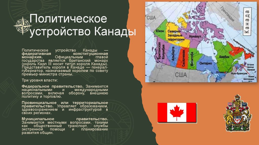 Политическое устройство Канады