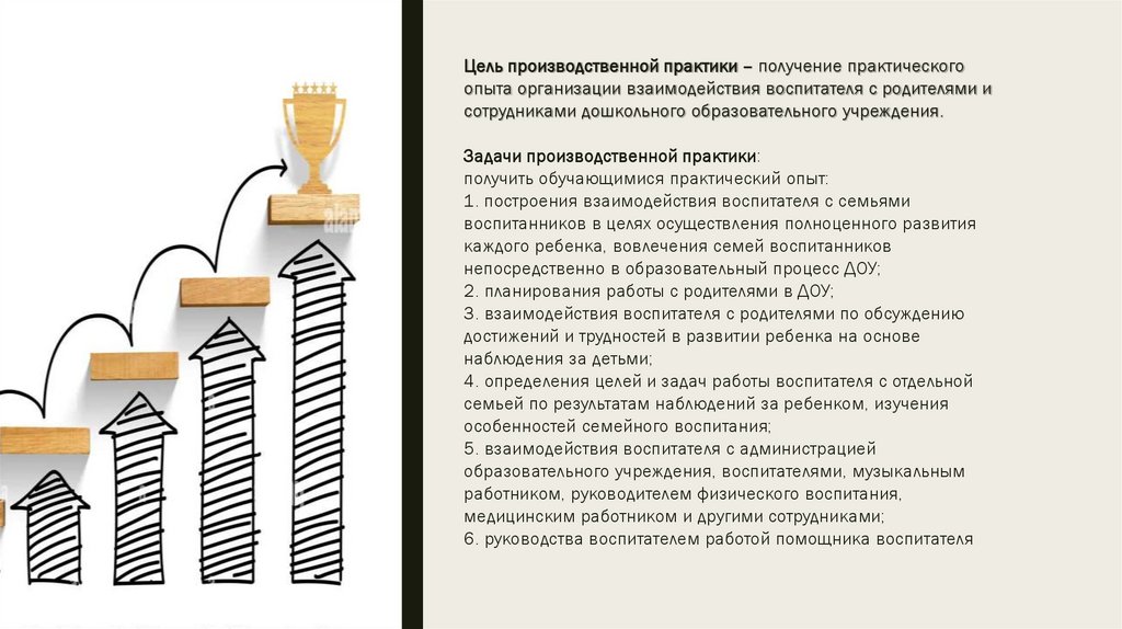 Цель производственной практики – получение практического опыта организации взаимодействия воспитателя с родителями и