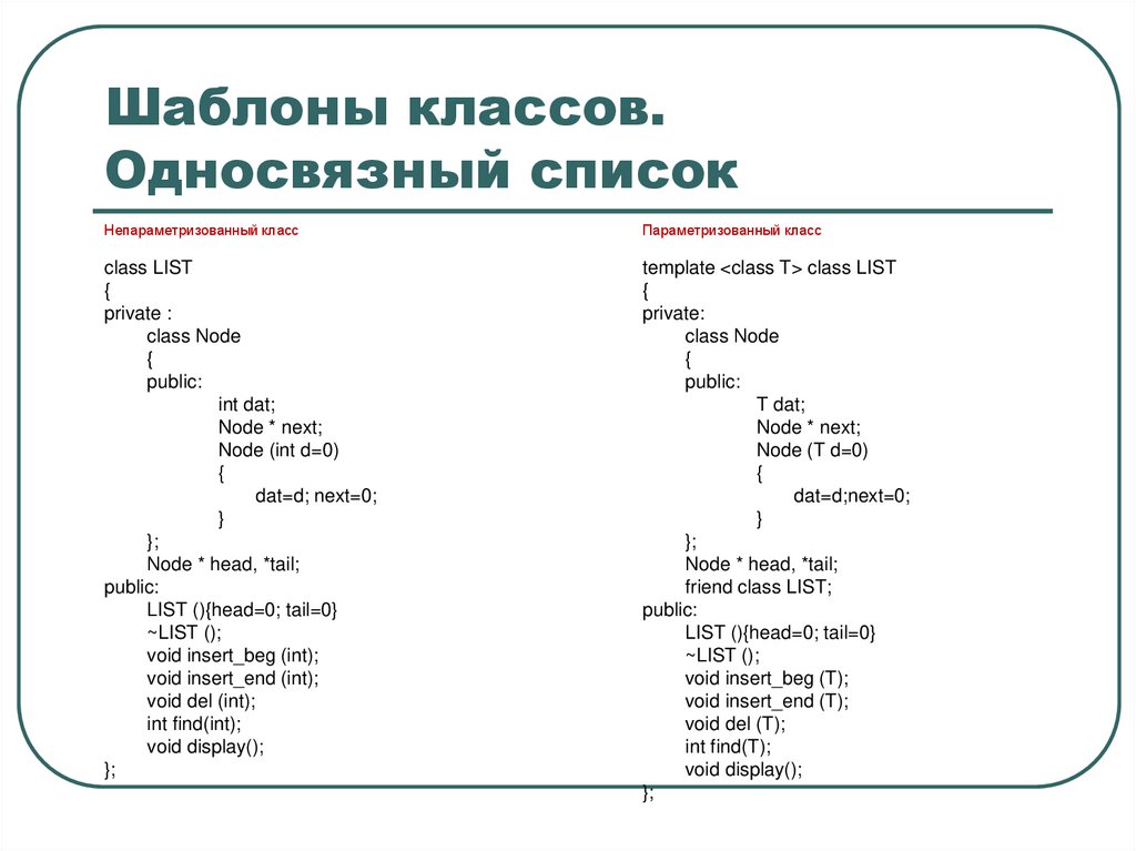 Шаблоны классов. Односвязный список