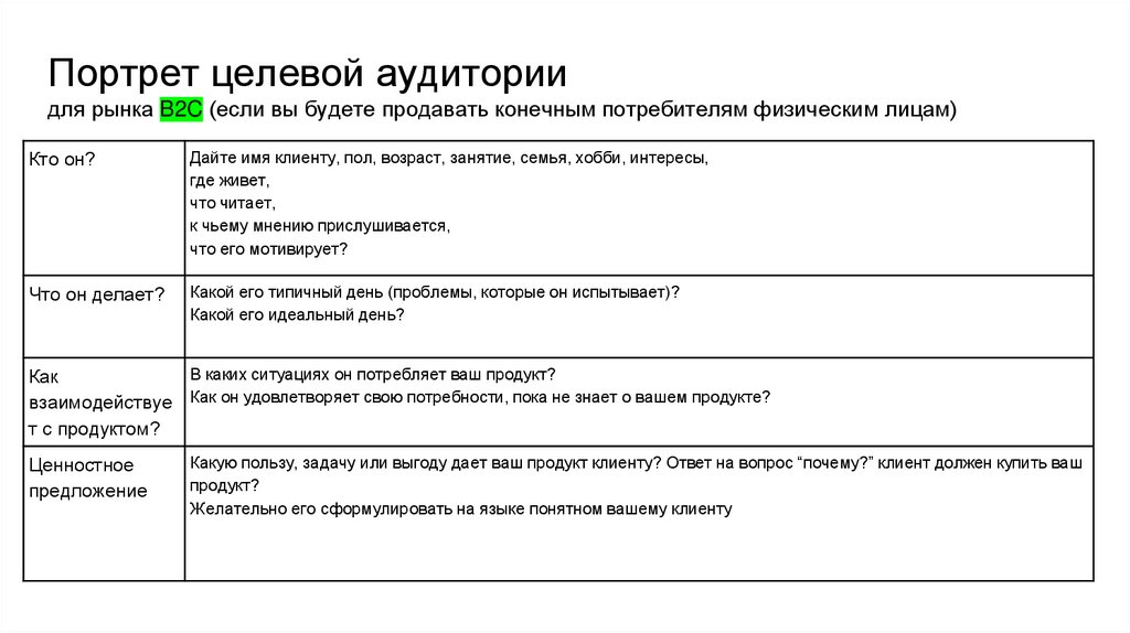 Портрет целевой аудитории для рынка B2C (если вы будете продавать конечным потребителям физическим лицам)