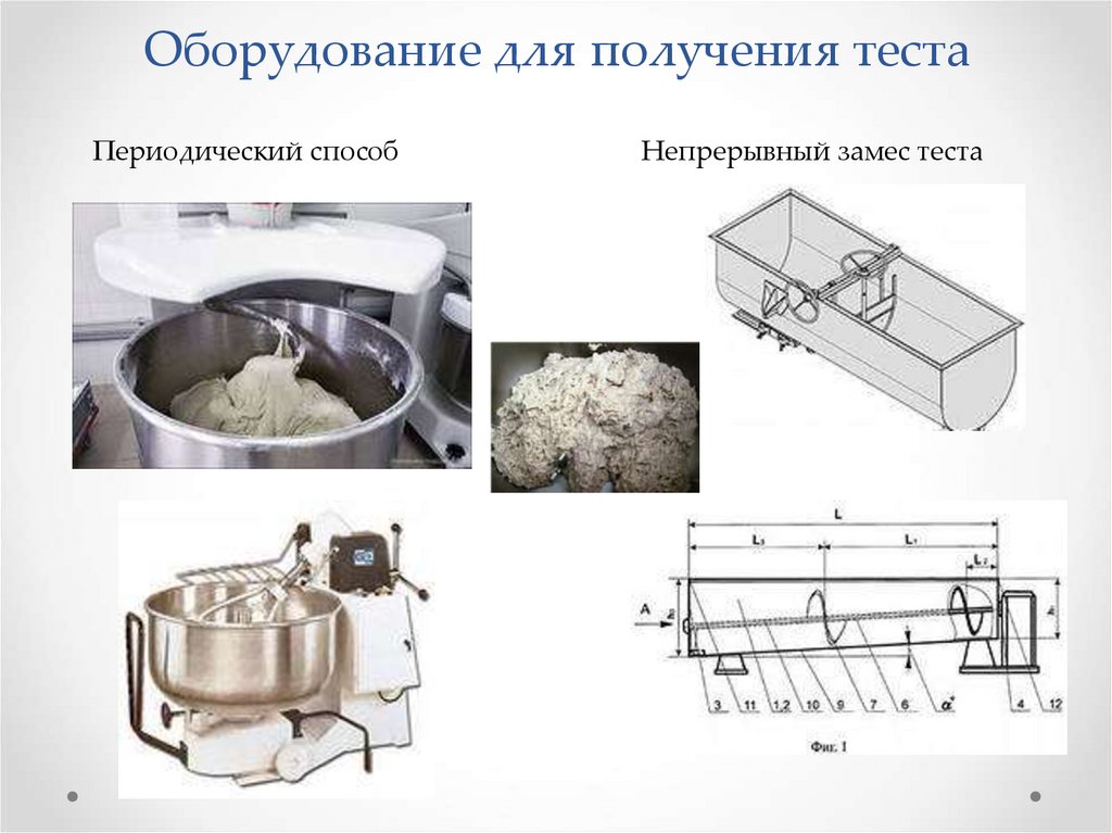 Оборудование для получения теста