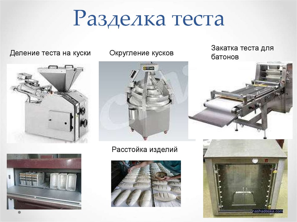 Разделка теста