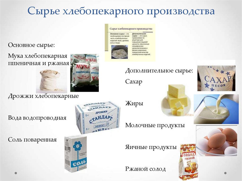 Сырье хлебопекарного производства