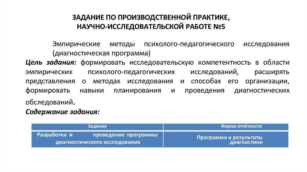 ЗАДАНИЕ ПО ПРОИЗВОДСТВЕННОЙ ПРАКТИКЕ, НАУЧНО-ИССЛЕДОВАТЕЛЬСКОЙ РАБОТЕ №5