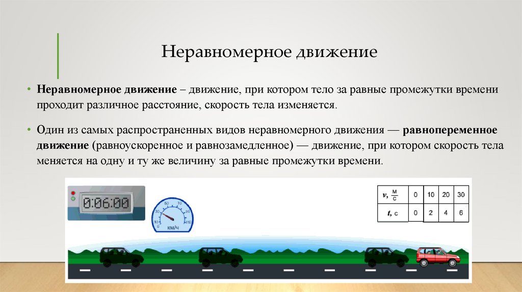 Неравномерное движение