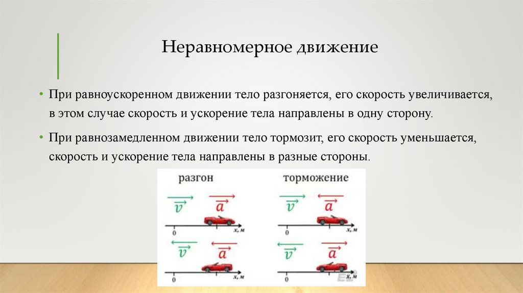 Неравномерное движение
