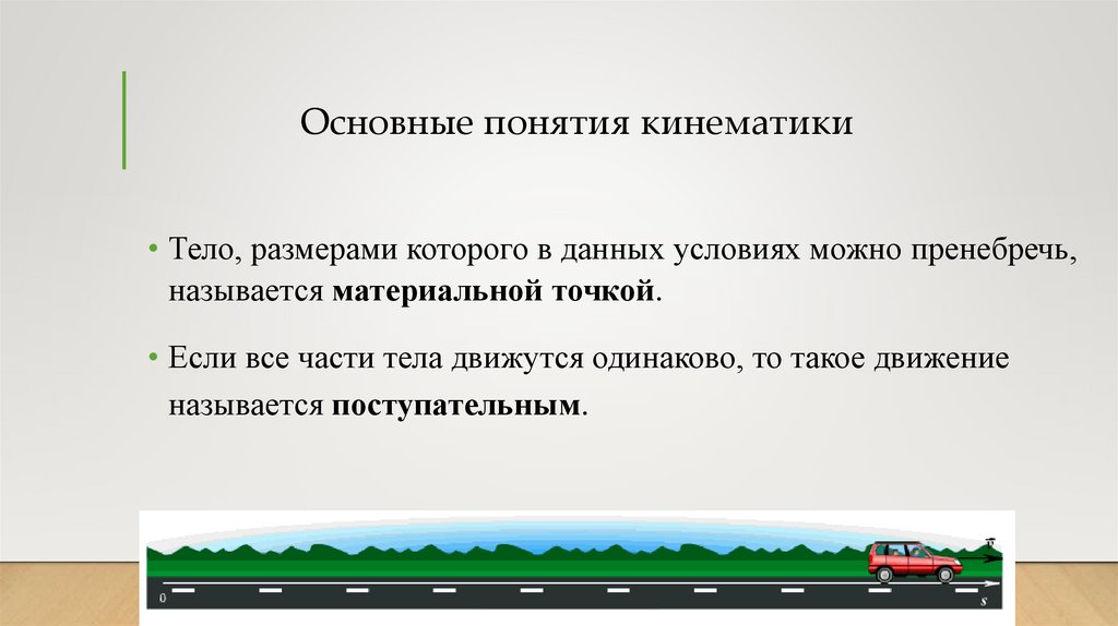 Основные понятия кинематики