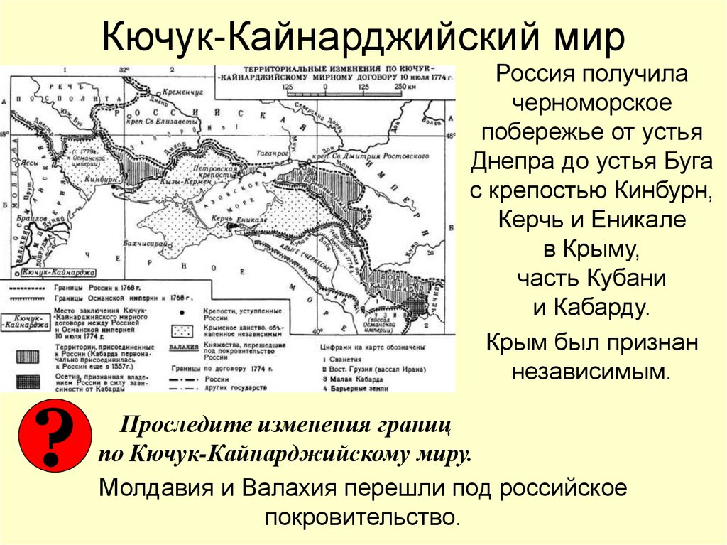 Кючук-Кайнарджийский мир