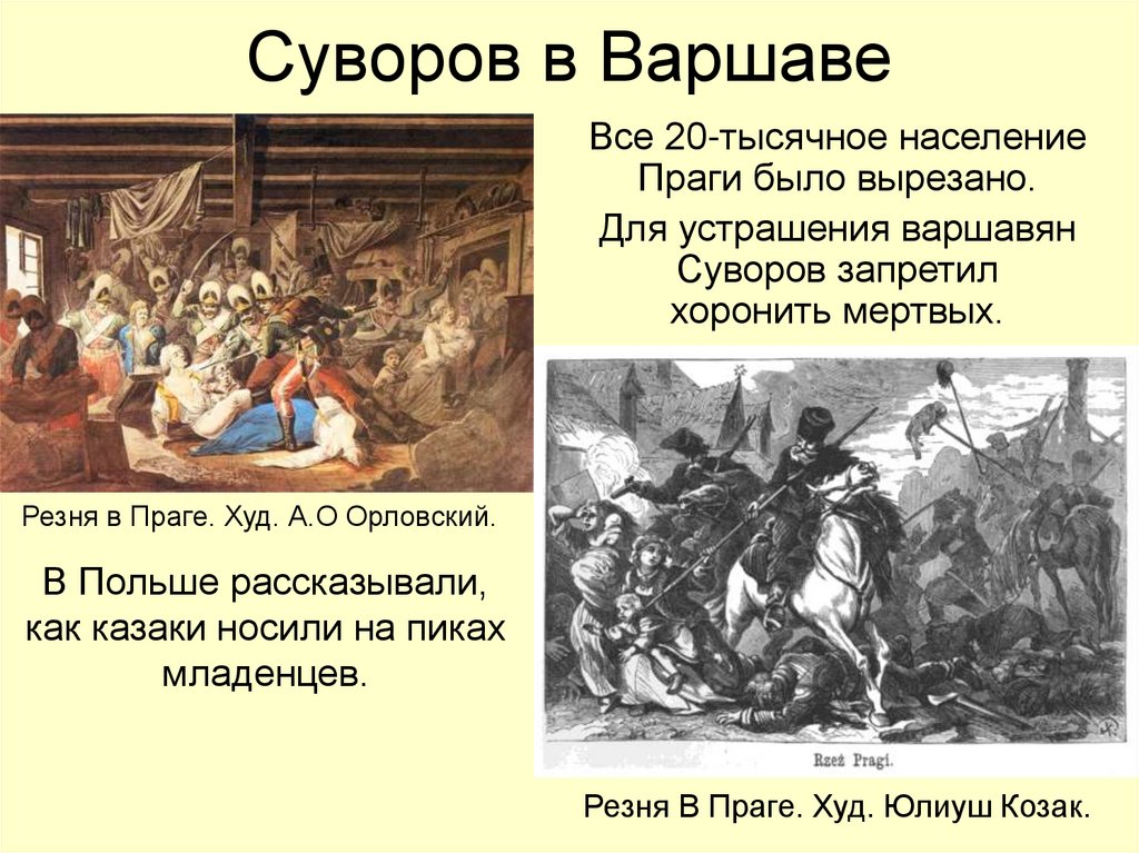 Суворов в Варшаве