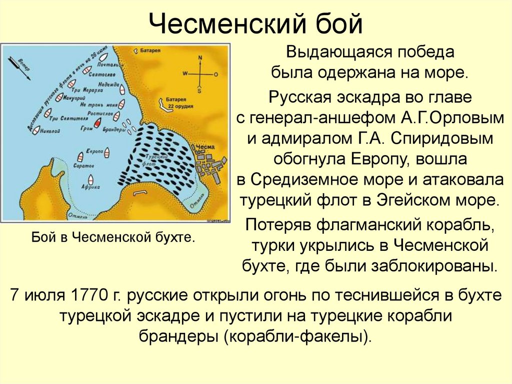 Чесменский бой