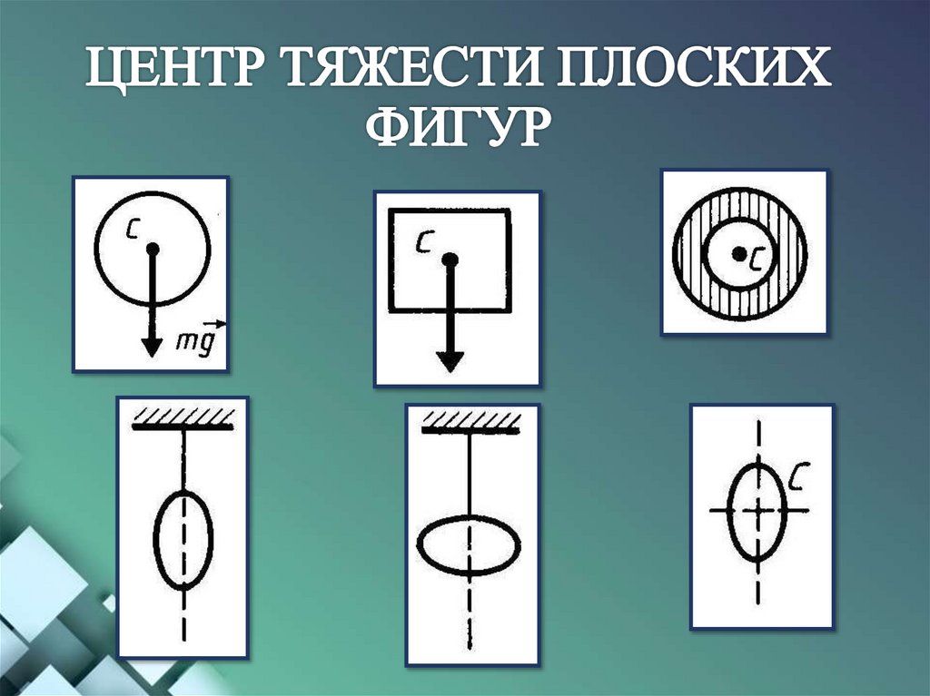 ЦЕНТР ТЯЖЕСТИ ПЛОСКИХ ФИГУР