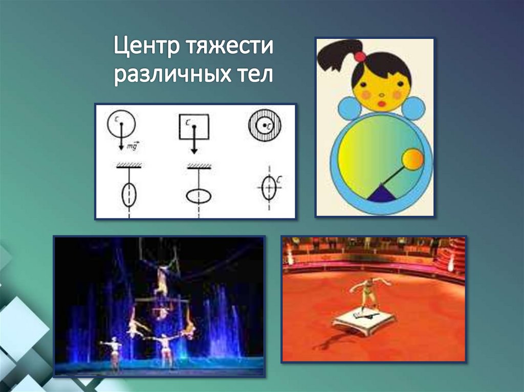 Центр тяжести различных тел