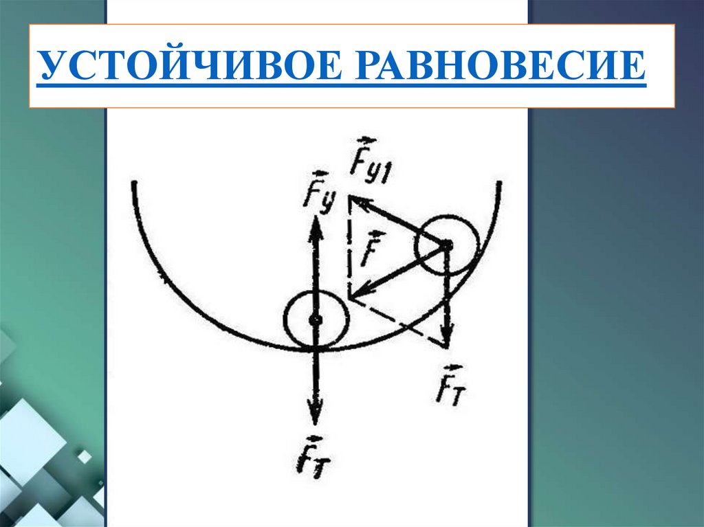 УСТОЙЧИВОЕ РАВНОВЕСИЕ