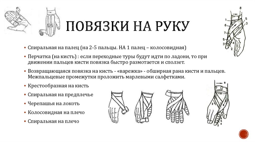 Повязки На руку