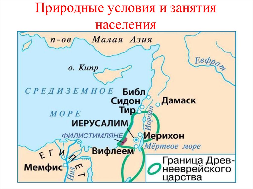 Природные условия и занятия населения