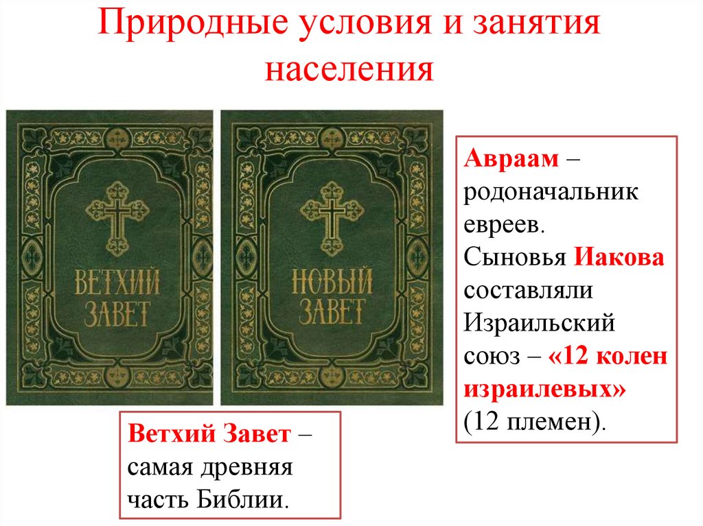 Природные условия и занятия населения