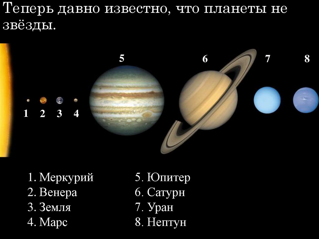 Теперь давно известно, что планеты не звёзды.