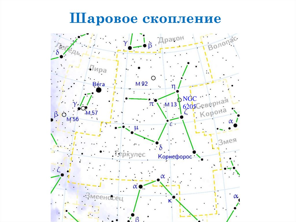 Шаровое скопление