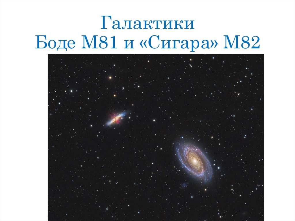 Галактики Боде M81 и «Сигара» M82
